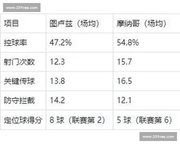 湖人vs热火几比几引爆焦点对决全场攻防博弈回顾季后赛走向悬念升级