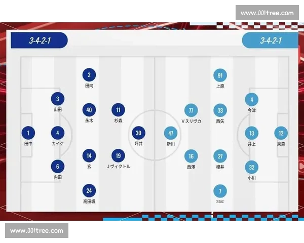日本对阵德国比赛前瞻与胜负走势深度预测分析战术对比及关键球员影响
